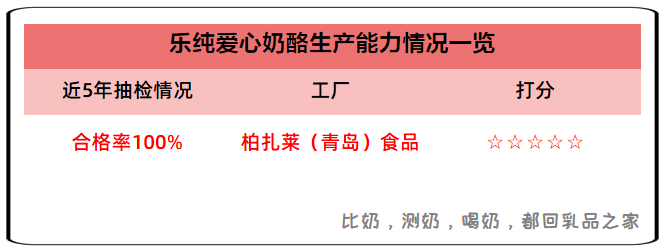 生产能力.png 生产能力.png