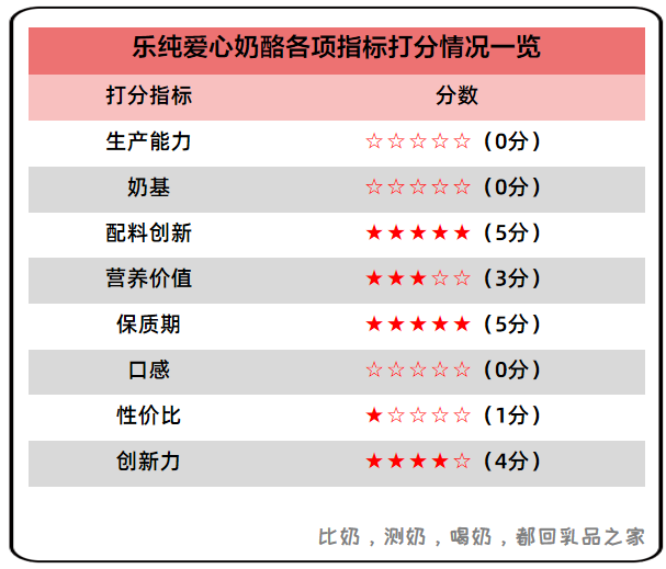 打分.png 打分.png
