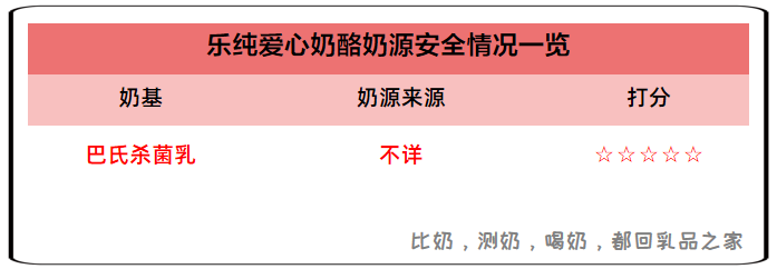 奶源安全.png 奶源安全.png