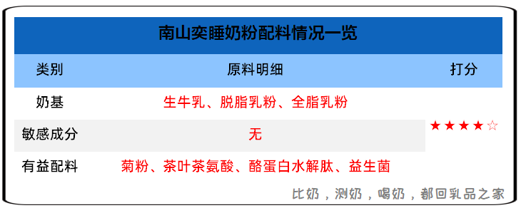 配料表.png