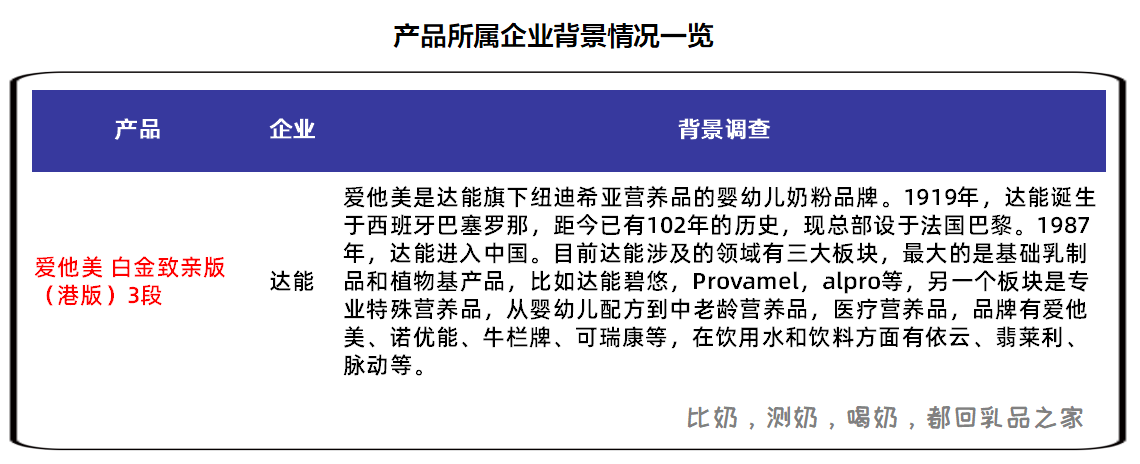 企业背景.png