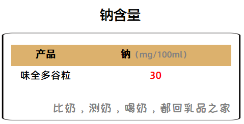 钠.png