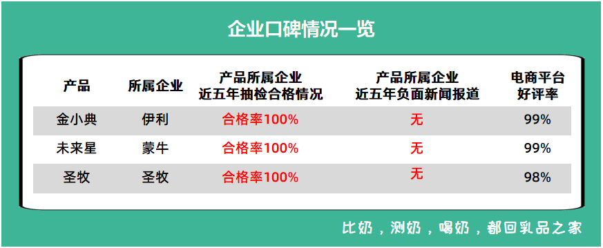 口碑.png