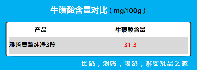 牛磺酸.png
