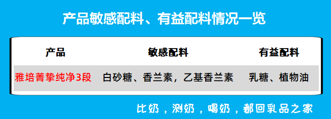 配料.png